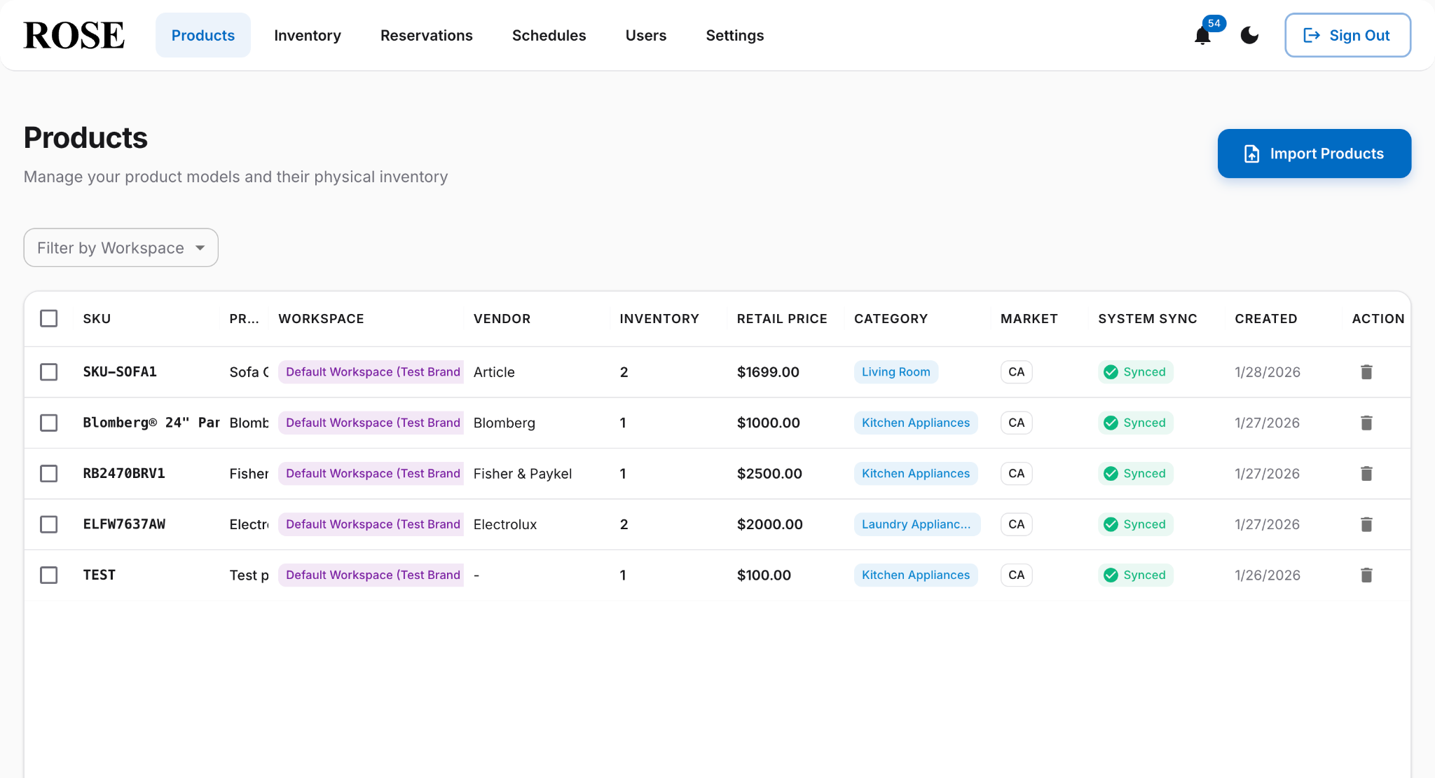 Plenish ROSE platform — product catalog with SKU management, pricing, categories, and sync status